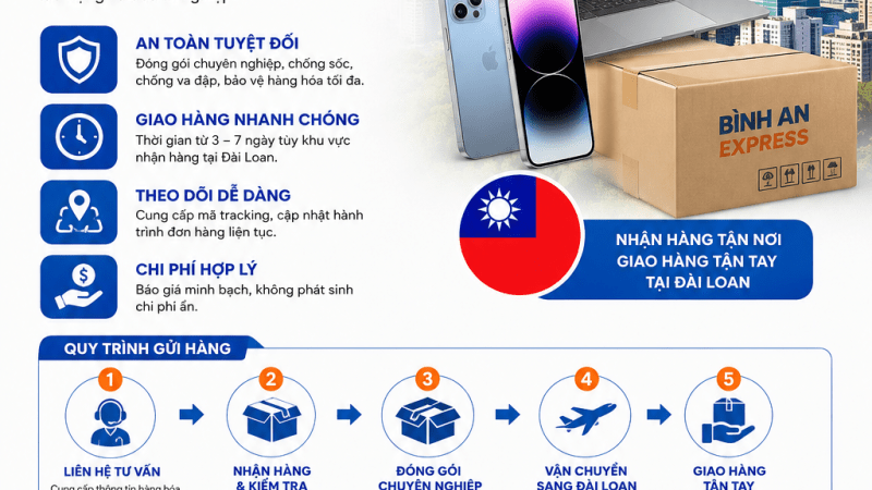 Gửi Điện Thoại – Laptop sang Đài Loan nhanh chóng, an toàn