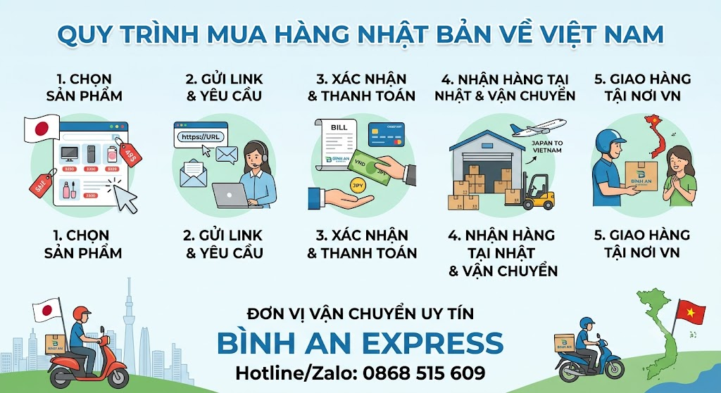 Mua hàng Nhật Bản về Việt Nam